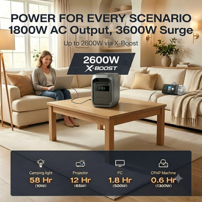 Large Capacity + Fast Charging = Endless Power, Anywhere, Anytime